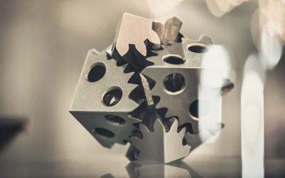 Additive Manufacturing: Seven categories