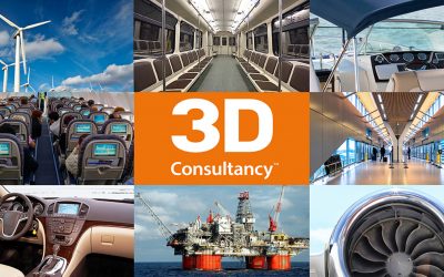 An Introduction to the Composite Materials Market